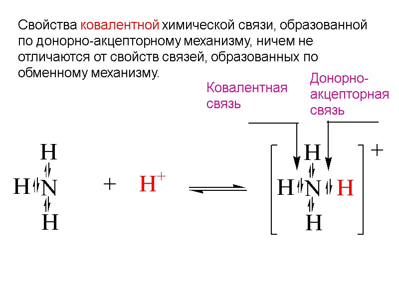 Свойства ковалентной химической связи, образованной по донорно-акцепторному механизму, ничем не отличаются от свойств связей,